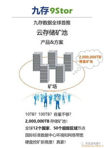 High-performance Kaspa mining rig setup showcasing efficient power usage